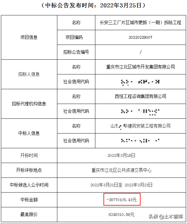 95%下浮 重庆土石方招投标的“血拼”实录